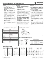 Preview for 2 page of Transtector I2R 75K Series Installation Instructions