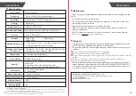 Preview for 9 page of TRANSTEK GBF-1144-B User Manual