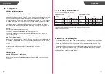 Preview for 10 page of TRANSTEK GBF-1144-B User Manual