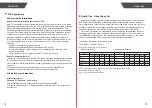 Preview for 11 page of TRANSTEK GBF-1319-B6 User Manual