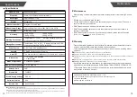 Preview for 9 page of TRANSTEK GBF-1714-F User Manual