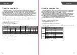 Preview for 10 page of TRANSTEK GBF-1714-F User Manual