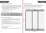 Preview for 11 page of TRANSTEK GBF-1714-F User Manual