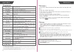 Preview for 8 page of TRANSTEK GBS-2109-B User Manual