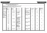 Предварительный просмотр 23 страницы TRANSTEK LIFEHOOD TMB-1775 User Manual