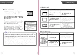 Preview for 9 page of TRANSTEK LS202-B1 User Manual