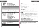 Preview for 11 page of TRANSTEK LS202-B1 User Manual