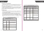 Preview for 13 page of TRANSTEK LS202-B1 User Manual