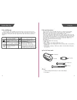 Preview for 3 page of TRANSTEK LS405-B2 User Manual