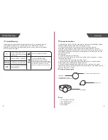 Preview for 3 page of TRANSTEK LS410-B User Manual