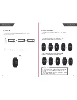 Preview for 6 page of TRANSTEK LS415-B User Manual