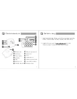 Предварительный просмотр 2 страницы TRANSTEK LS502-E Instruction Manual