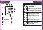 Предварительный просмотр 5 страницы TRANSTEK LS802-GS User Manual