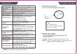 Предварительный просмотр 12 страницы TRANSTEK LS802-GS User Manual