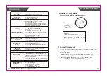 Preview for 14 page of TRANSTEK MB-1490-BHJ User Manual