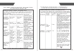 Preview for 13 page of TRANSTEK TMB-1014-BT User Manual