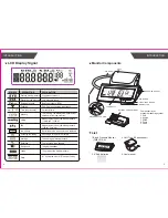 Preview for 4 page of TRANSTEK TMB-1018-A User Manual