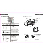 Preview for 5 page of TRANSTEK TMB-1597-BN User Manual