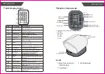 Предварительный просмотр 5 страницы TRANSTEK TMB-1598-BA User Manual