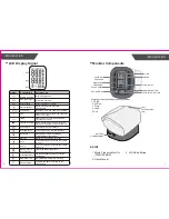 Preview for 5 page of TRANSTEK TMB-1598-BS User Manual