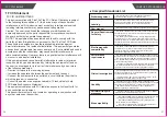 Preview for 15 page of TRANSTEK TMB-1776-B User Manual