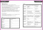 Preview for 16 page of TRANSTEK TMB-1776-B User Manual