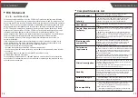 Preview for 16 page of TRANSTEK TMB-1872-B User Manual