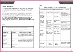 Preview for 17 page of TRANSTEK TMB-1872-B User Manual