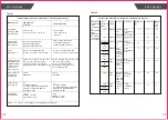 Preview for 16 page of TRANSTEK TMB-1872-T User Manual