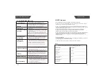 Preview for 18 page of TRANSTEK TMB-2088-T User Manual