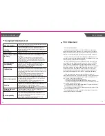 Preview for 13 page of TRANSTEK TMB-995-BT User Manual