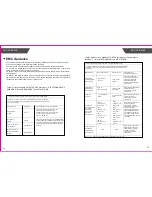 Preview for 14 page of TRANSTEK TMB-995-BT User Manual