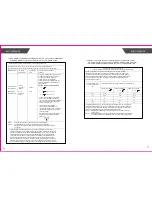 Preview for 15 page of TRANSTEK TMB-995-BT User Manual