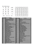 Предварительный просмотр 60 страницы TransTel Communications G1E Plus User Manual