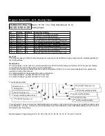 Предварительный просмотр 115 страницы TransTel Communications G1E Plus User Manual