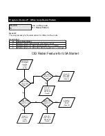 Предварительный просмотр 121 страницы TransTel Communications G1E Plus User Manual