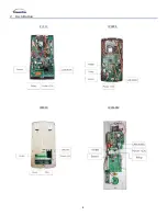 Preview for 9 page of TransTel Communications IP3922 Series User Manual