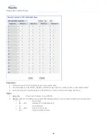 Preview for 39 page of TransTel Communications IP3922 Series User Manual