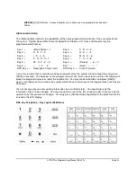 Предварительный просмотр 43 страницы TransTel Communications Lynx DK6 Series Master Programming Manual