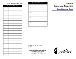 Preview for 1 page of TransTel Communications SK-408 Quick Reference Manual