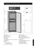 Preview for 4 page of Transtherm Caves Prestige Series User Manual