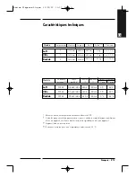 Preview for 13 page of Transtherm Bastide Technical Manual