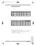 Preview for 93 page of Transtherm Bastide Technical Manual