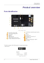 Предварительный просмотр 11 страницы Transvideo 917TS0126 Operator'S Manual