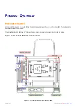 Preview for 10 page of Transvideo CineMonitor HD 3DView series Operator'S Manual