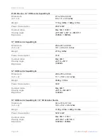 Preview for 40 page of Transvideo CineMonitorHD Evolution Operator'S Manual