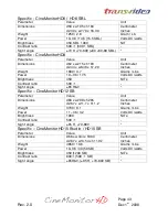 Preview for 43 page of Transvideo cinemonitorhd Operator'S Manual