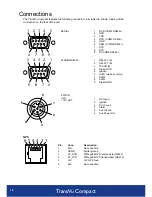 Preview for 10 page of TransVu Compact Configuration & Operation Manual