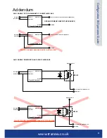 Preview for 11 page of TransVu Compact Configuration & Operation Manual