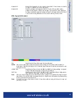 Preview for 67 page of TransVu Compact Configuration & Operation Manual